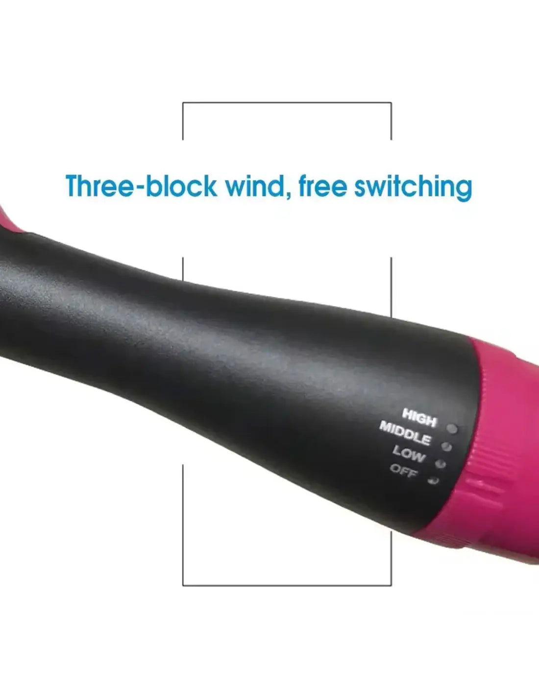 One Step Hot Air Brush – Best Blow Dryer Brush, Hair Straightener & Styler